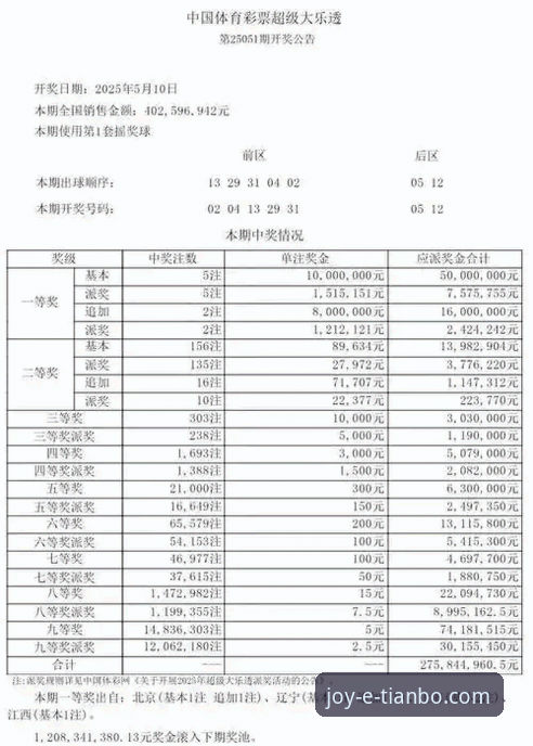 天博体育平台体验深度解析：从注册到投注的全流程体验
